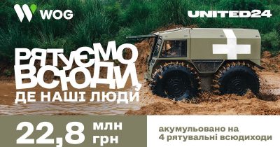 «Рятуємо всюди, де наші люди»: United24 та WOG акумулювали 22,8 млн грн на 4 всюдиходи для Нацгвардії та ДСНС