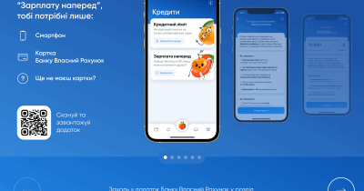 Банк Власний рахунок запустив фінансову послугу «Зарплата наперед» для співробітників Сільпо з автоматичним погашенням з зарплатної картки