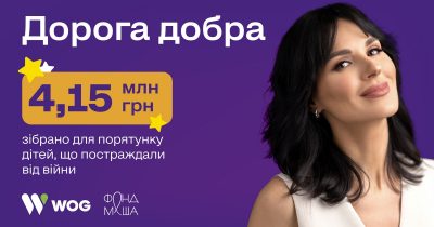 Проект «Дорога добра» від WOG та «Фонду Маша» зібрав 4,15 млн грн для порятунку дітей, що постраждали від війни