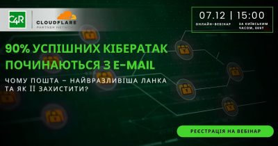 7 грудня пройде онлайн-вебінар від Consulting For Retail: 90% успішних кібератак починаються з E-mail. Чому пошта – найвразливіша ланка та як її захистити?