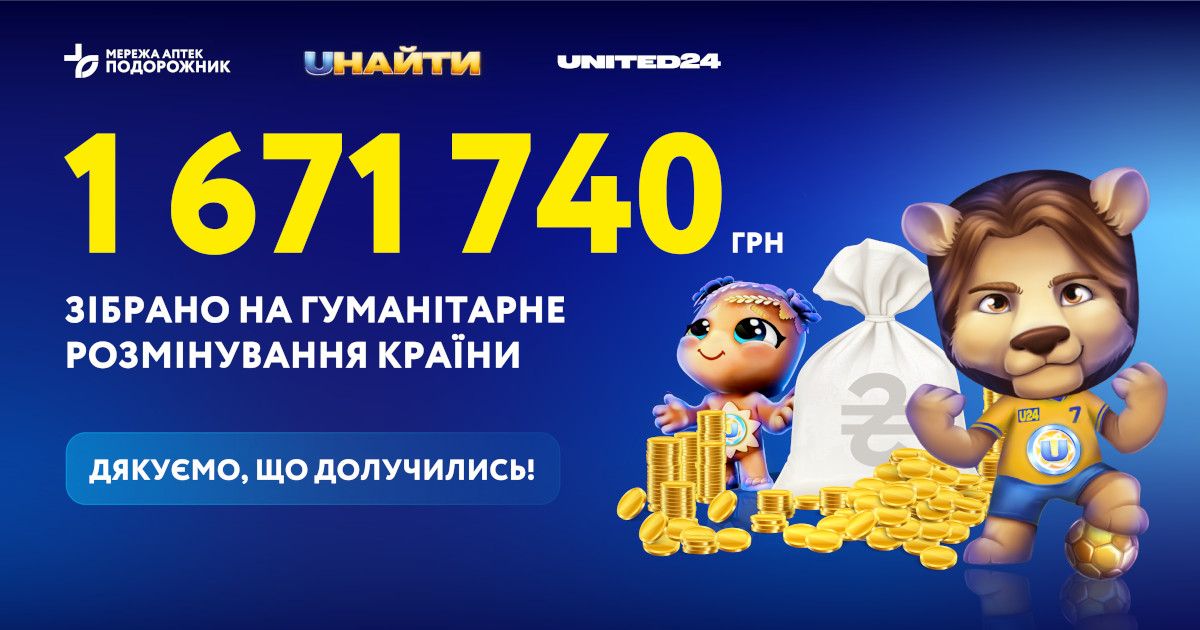 Мережа аптек Подорожник разом з клієнтами зібрала 1 671 740 грн на розмінування країни