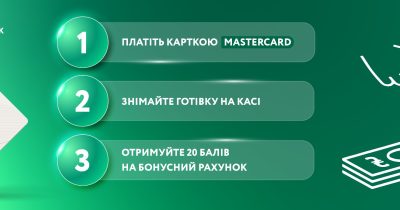 Мережа аптек Подорожник у співпраці з Mastercard надає бонуси клієнтам