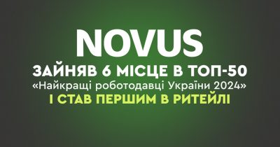 Novus став кращим роботодавцем в сфері українського ритейлу за версією Forbes та robota.ua