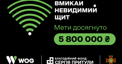 WOG та спільнота Pride задонатили майже 5,8 млн грн на РЕБ