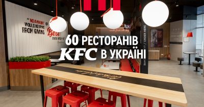 Мережа KFC розширилась в Україні до 60 закладів