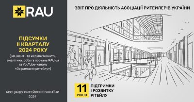 Звіт про діяльність Асоціації ритейлерів України за ІI квартал 2024 року