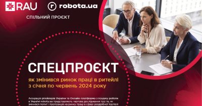 Спецпроект RAU і robota.ua: як змінився ринок праці в ритейлі з січня по червень 2024 року