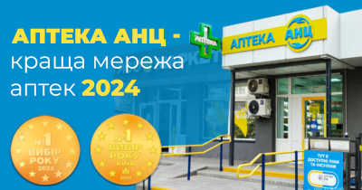 Мережа аптек АНЦ стала кращою аптечною мережею 2024 року