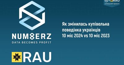 Овочі та фрукти замість алкоголю: що краще купували українці в 2024 році – дослідження RAU і Num8erz