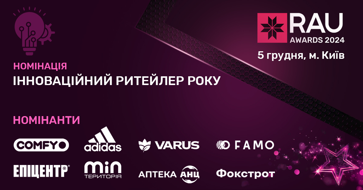 Інноваційний ритейлер року: як технології та свідомість змінюють ринок