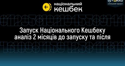 Підтримати своїх: перші результати запуску програми “Національний кешбек” – дослідження RAU і Num8erz