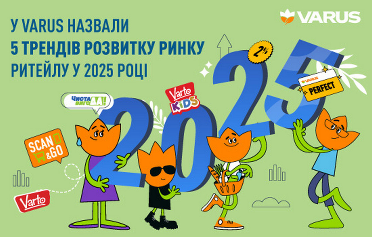 У Varus назвали топ-5 трендів розвитку ринку ритейлу у 2025 році