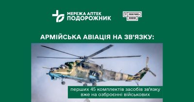 Армійська авіація на зв’язку: перших 45 комплектів засобів зв’язку вже на озброєнні військових