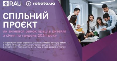 Спецпроект RAU і robota.ua: як змінився ринок праці в ритейлі з січня по грудень 2024 року