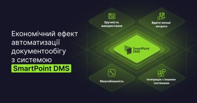 Економічний ефект автоматизації документообігу з системою SmartPoint DMS