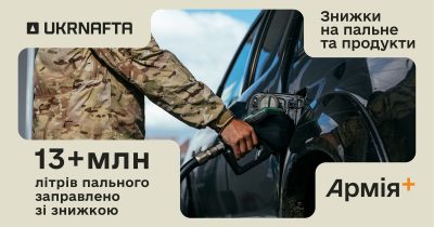 Понад 13 мільйонів літрів пального зі знижкою отримали військові на АЗК Ukrnafta
