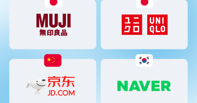 Ще більше Азії: Meest China відкриває доставку напряму з Uniqlo, JD.com, Naver і MUJI
