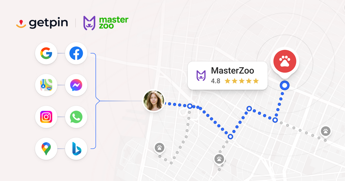 Як MasterZoo разом з Getpin заощадив 60+ годин щомісяця та збільшив на 68% кількість конверсій з онлайн-мап