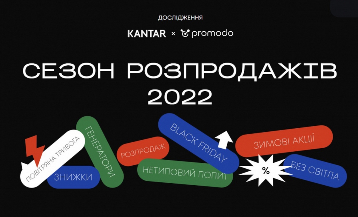 Сезон розпродажів без світла: що купують українці та як змінюється e-commerce – інфографіка