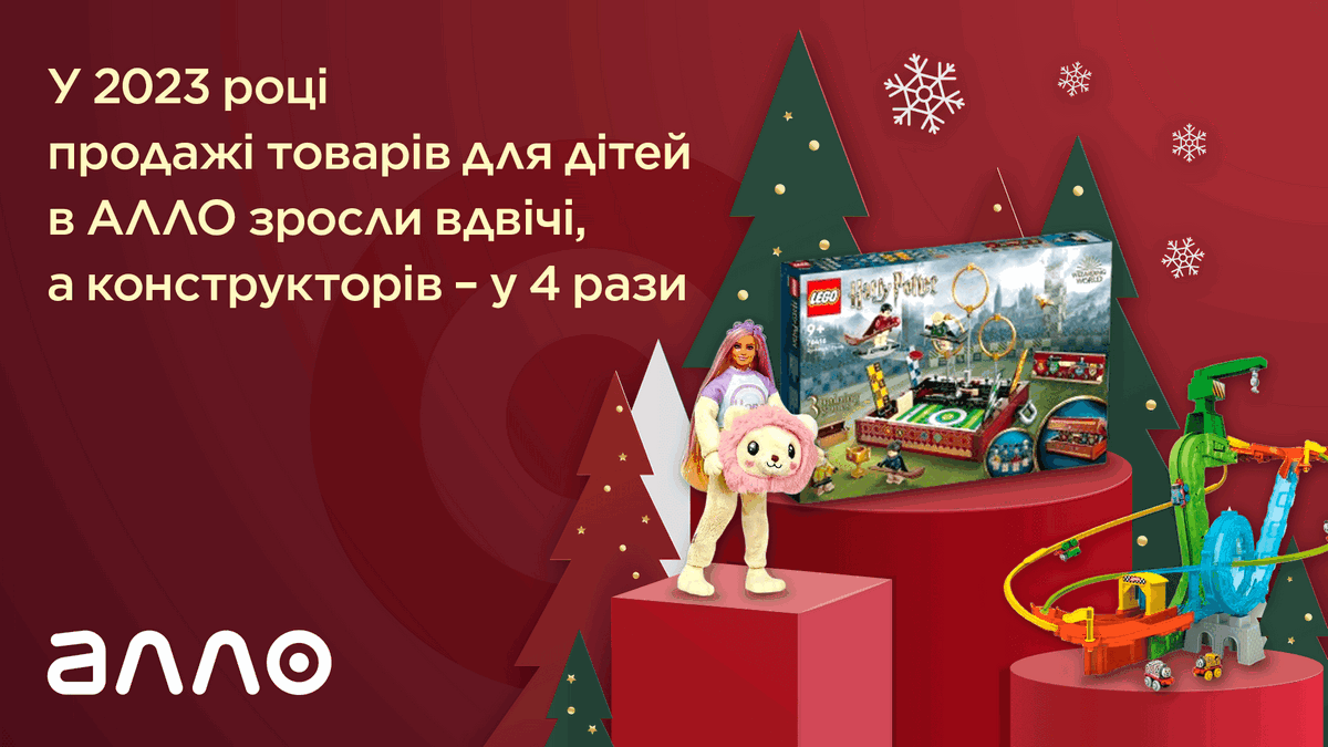 В 2023 году продажи товаров для детей в Алло выросли вдвое, а конструкторов – в четыре раза