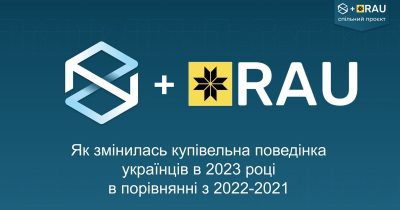 Продуктовий набір: як змінилася купівельна поведінка українців під час війни