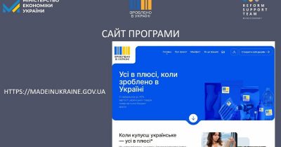 Підтримати своїх: ключові політики держпідтримки українських виробників від Мінекономіки