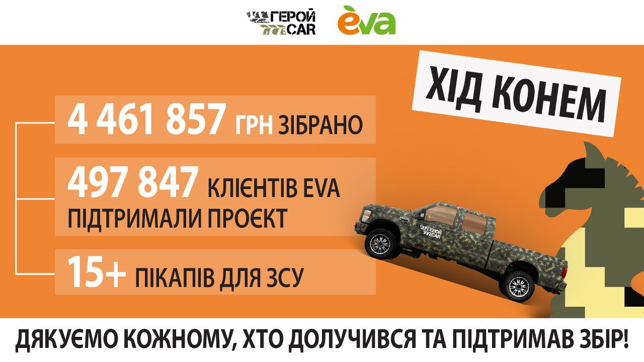 Клієнти Eva задонатили майже 4,5 млн грн на авто для ЗСУ