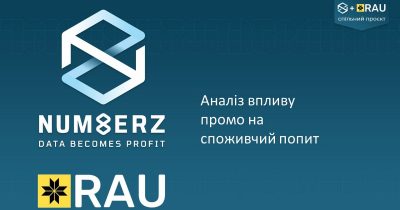 Промосила: як споживачі реагують на промо – дослідження RAU і Num8erz