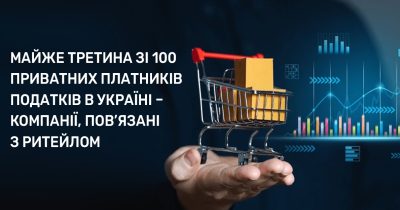 Рейтинг delo.ua: майже третина зі 100 приватних платників податків в Україні – компанії, пов’язані з ритейлом